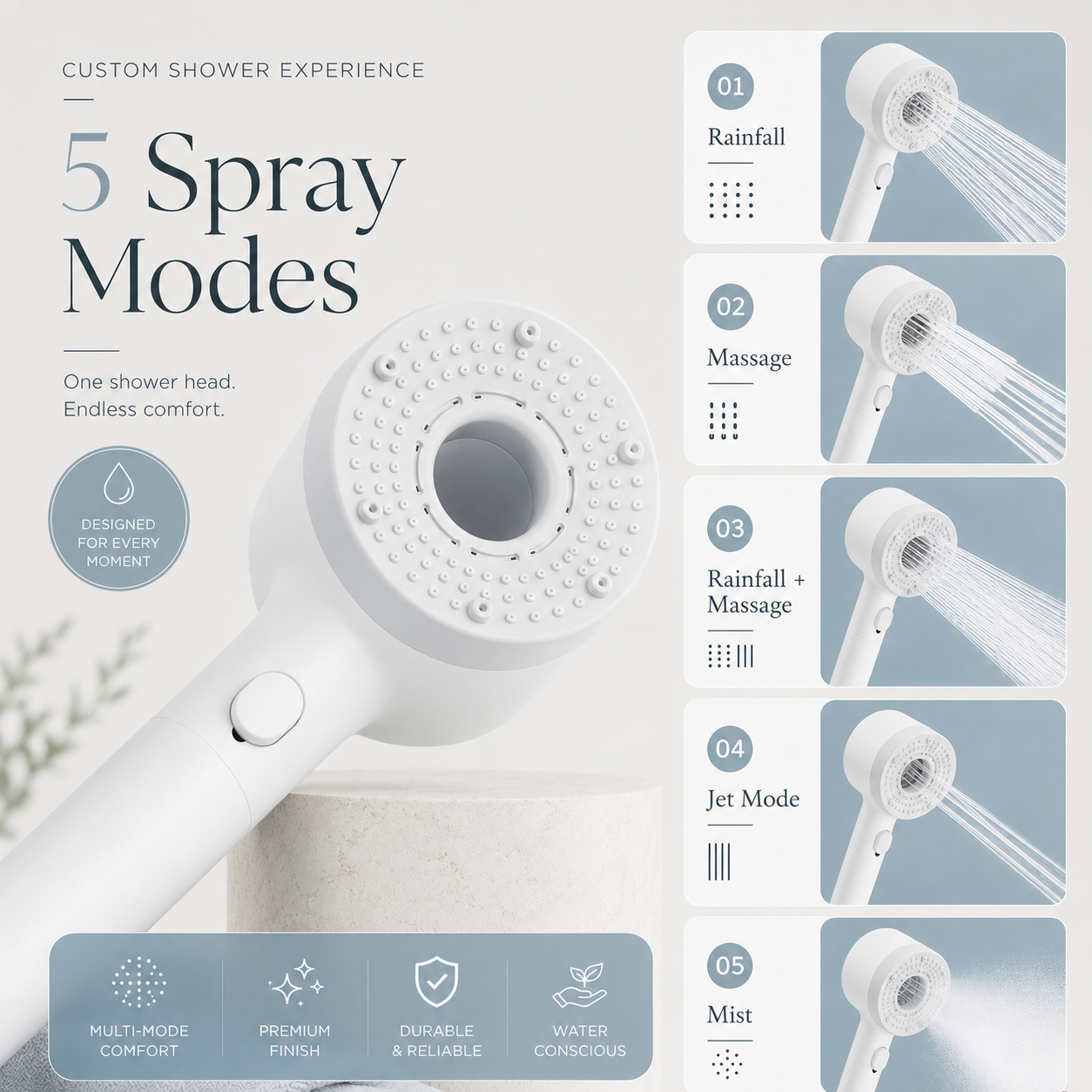 AirBoost Filtered Shower Head